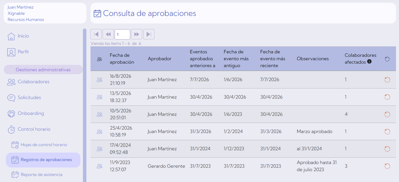 Pantalla de consulta de aprobaciones