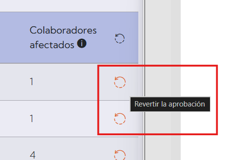 Botón de reversión