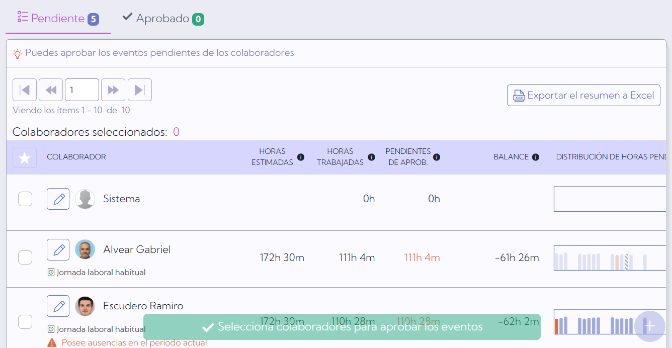 Hojas de eventos