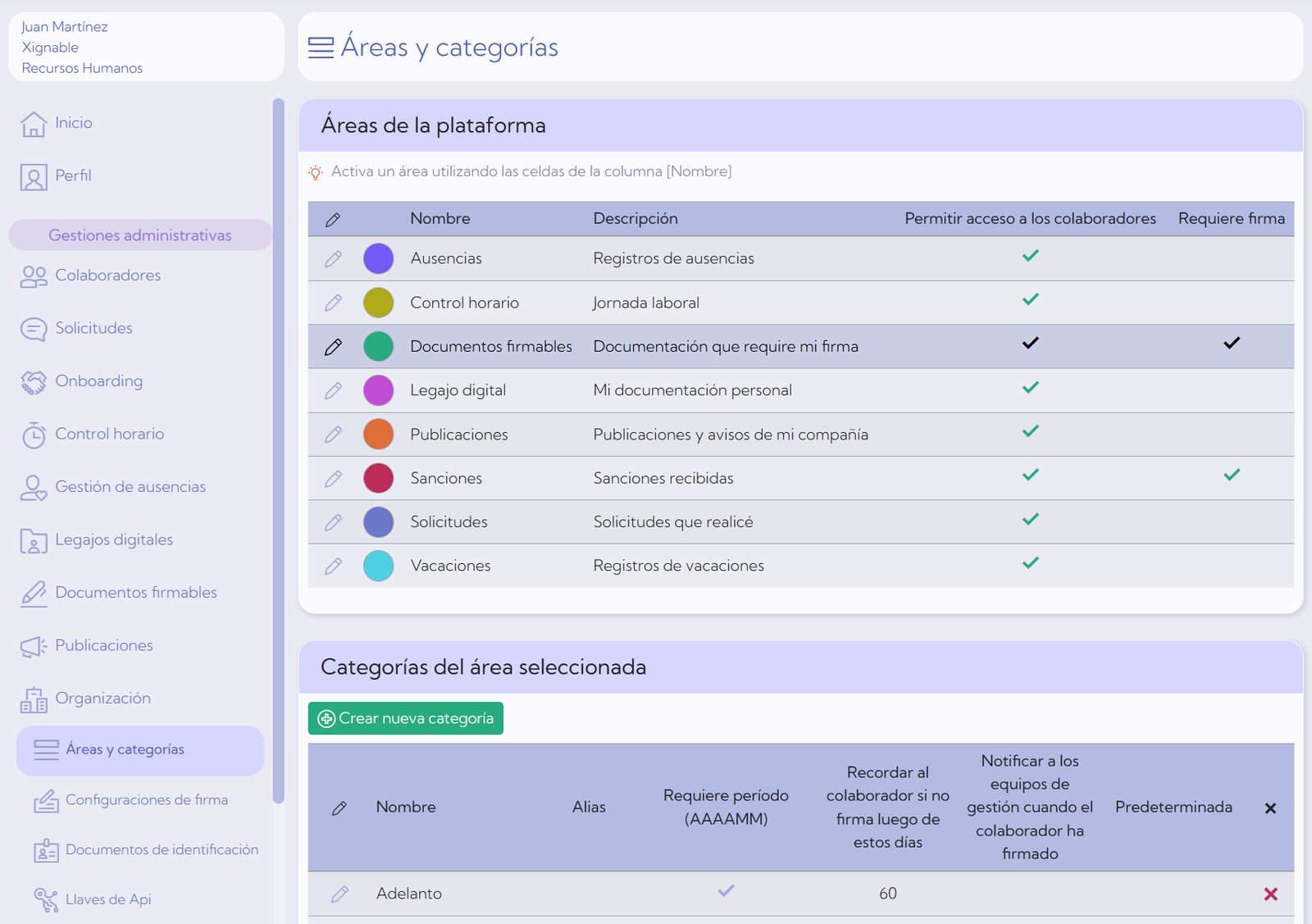 Pantalla de áreas y categorías